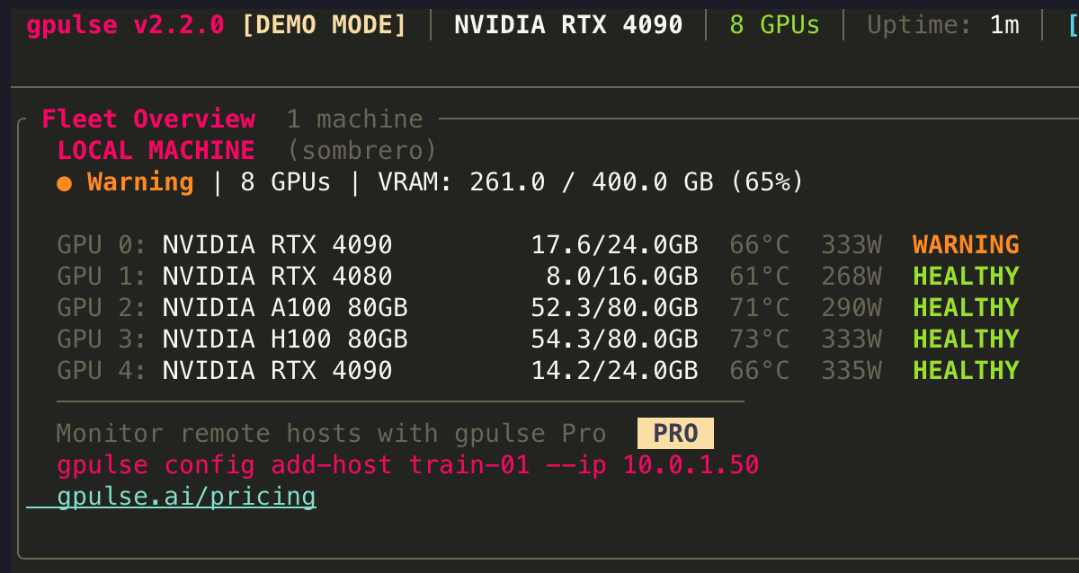 gpulse Fleet view showing local machine GPU fleet overview with health status indicators and Pro upgrade prompt